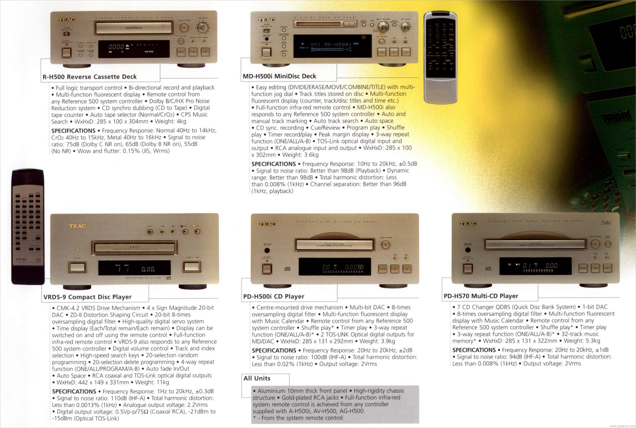 TEAC H500 Hi-Po 